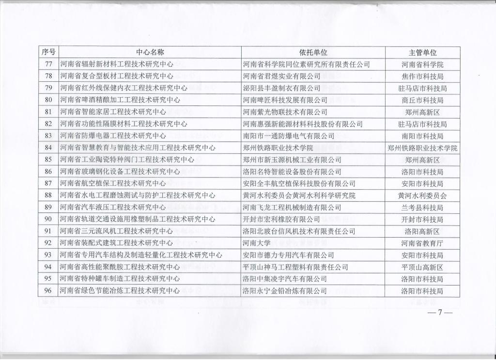明升MS88官网