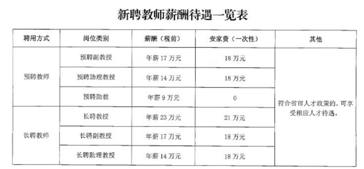 明升MS88官网