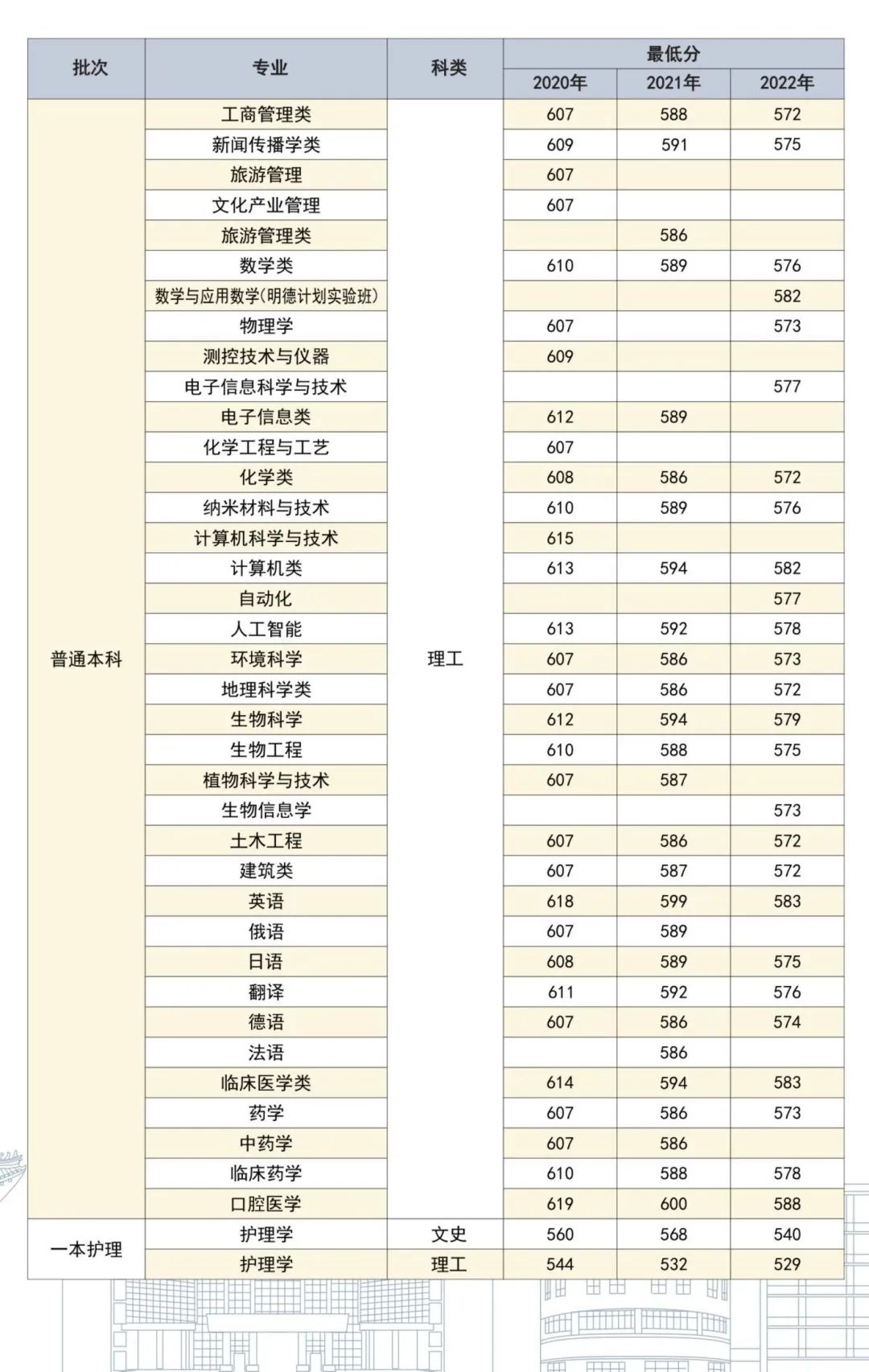 明升MS88官网