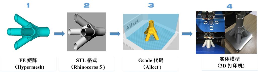 明升MS88官网