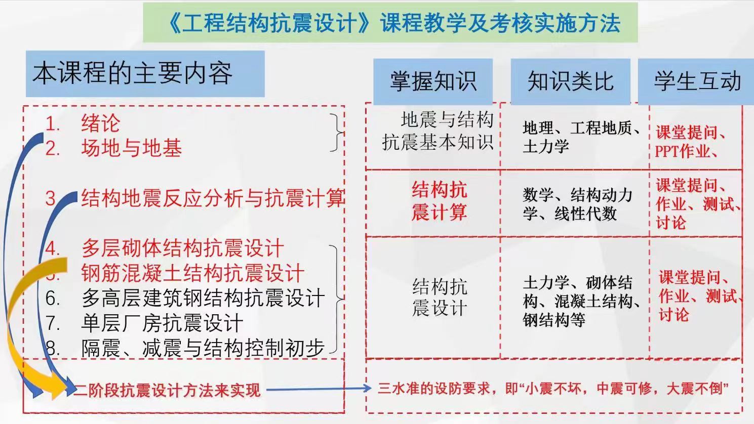 明升MS88官网
