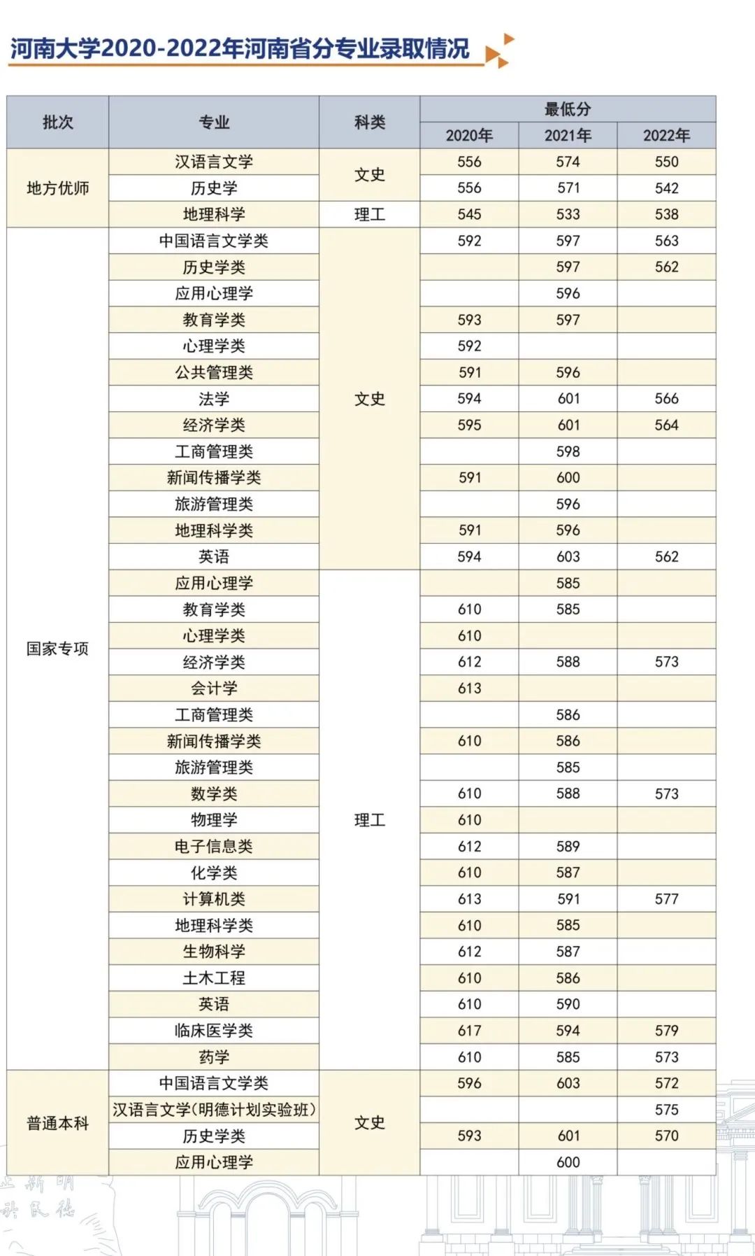明升MS88官网